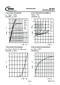 浏览型号SPI10N10的Datasheet PDF文件第5页