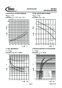 浏览型号SPI10N10的Datasheet PDF文件第6页