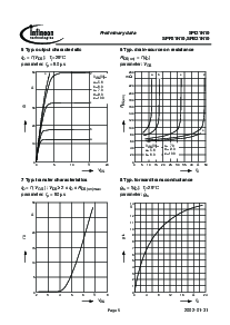 浏览型号SPI21N10的Datasheet PDF文件第5页
