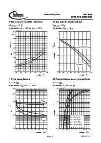 浏览型号SPI21N10的Datasheet PDF文件第6页