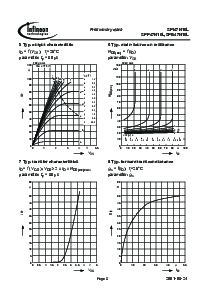 浏览型号SPI47N10L的Datasheet PDF文件第5页