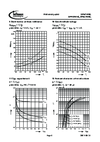 浏览型号SPI47N10L的Datasheet PDF文件第6页