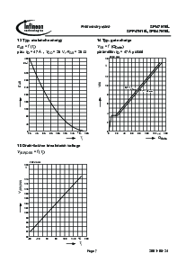 浏览型号SPI47N10L的Datasheet PDF文件第7页