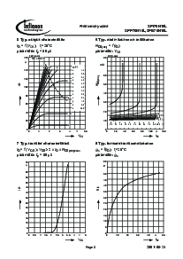 浏览型号SPI70N10L的Datasheet PDF文件第5页