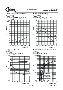 浏览型号SPI70N10L的Datasheet PDF文件第6页