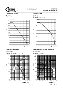 浏览型号SPI80N10L的Datasheet PDF文件第4页