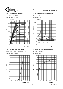 浏览型号SPI80N10L的Datasheet PDF文件第5页