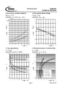 浏览型号SPI80N10L的Datasheet PDF文件第6页