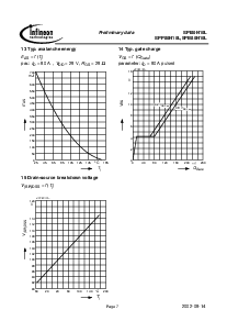 浏览型号SPI80N10L的Datasheet PDF文件第7页