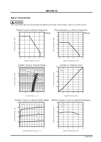 浏览型号SPI-235-19的Datasheet PDF文件第2页