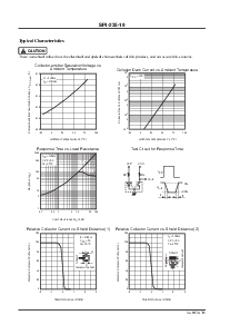 浏览型号SPI-235-19的Datasheet PDF文件第3页