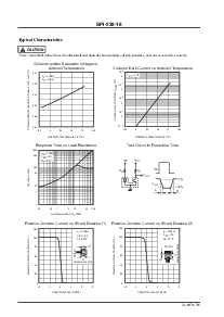 浏览型号SPI-238-18的Datasheet PDF文件第3页