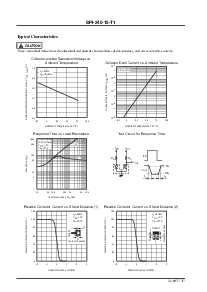 浏览型号SPI-240-15-T1的Datasheet PDF文件第3页