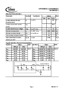 浏览型号SPI20N65C3的Datasheet PDF文件第4页