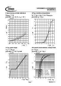 浏览型号SPI20N65C3的Datasheet PDF文件第7页
