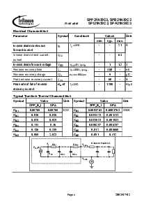 浏览型号SPI21N50C3的Datasheet PDF文件第4页