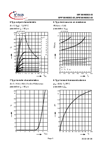 浏览型号SPI100N03S2-03的Datasheet PDF文件第5页