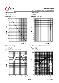 浏览型号SPI100N03S2L-03的Datasheet PDF文件第4页