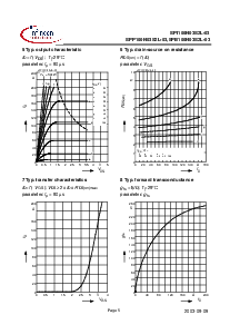 浏览型号SPI100N03S2L-03的Datasheet PDF文件第5页