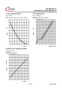 浏览型号SPI100N03S2L-03的Datasheet PDF文件第7页