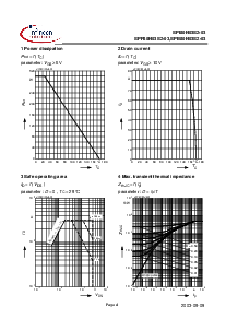 浏览型号SPI80N03S2-03的Datasheet PDF文件第4页