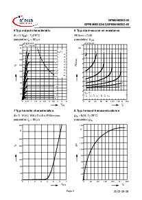 浏览型号SPI80N03S2-03的Datasheet PDF文件第5页