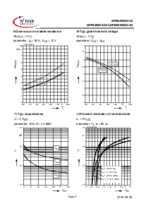 浏览型号SPI80N03S2-03的Datasheet PDF文件第6页