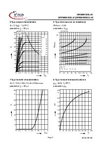 浏览型号SPI80N03S2L-03的Datasheet PDF文件第5页