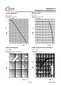 浏览型号SPI80N03S2L-04的Datasheet PDF文件第4页