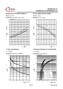 浏览型号SPI80N03S2L-04的Datasheet PDF文件第6页