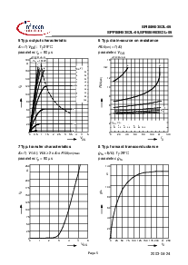 浏览型号SPI80N03S2L-05的Datasheet PDF文件第5页