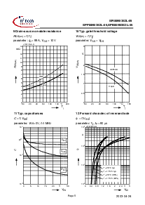 浏览型号SPI80N03S2L-05的Datasheet PDF文件第6页