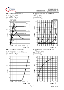 浏览型号SPI80N03S2L-06的Datasheet PDF文件第5页