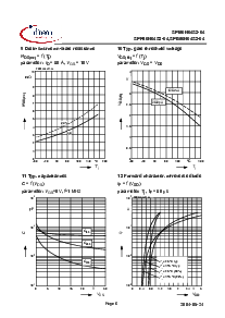 浏览型号SPI80N04S2-04的Datasheet PDF文件第6页