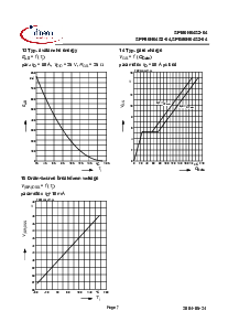 浏览型号SPI80N04S2-04的Datasheet PDF文件第7页
