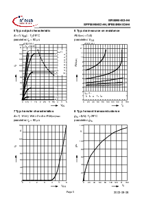 浏览型号SPI80N04S2-H4的Datasheet PDF文件第5页