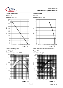 浏览型号SPI80N06S2-07的Datasheet PDF文件第4页