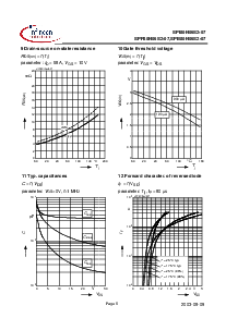 浏览型号SPI80N06S2-07的Datasheet PDF文件第6页