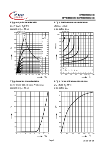浏览型号SPI80N06S2-08的Datasheet PDF文件第5页