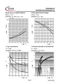 浏览型号SPI80N06S2-08的Datasheet PDF文件第6页