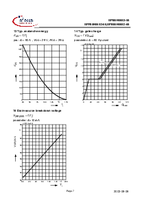 浏览型号SPI80N06S2-08的Datasheet PDF文件第7页