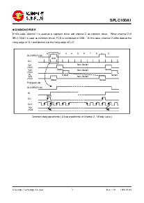 浏览型号SPLC100A1的Datasheet PDF文件第3页