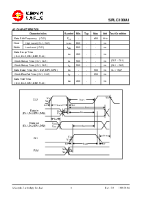 浏览型号SPLC100A1的Datasheet PDF文件第8页