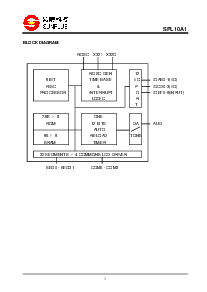 浏览型号SPL10A1的Datasheet PDF文件第2页