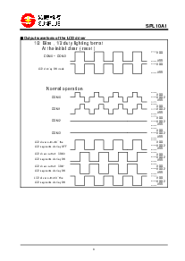 浏览型号SPL10A1的Datasheet PDF文件第8页