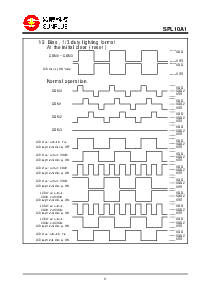 浏览型号SPL10A1的Datasheet PDF文件第9页