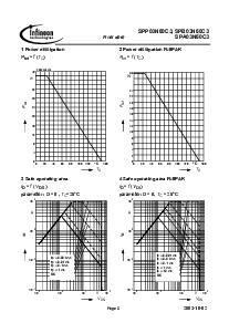 ͺ[name]Datasheet PDFļ5ҳ