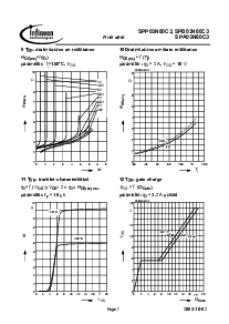 ͺ[name]Datasheet PDFļ7ҳ