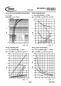 ͺ[name]Datasheet PDFļ8ҳ