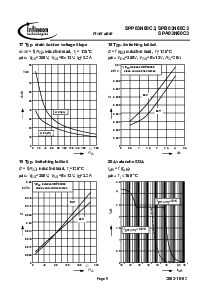 ͺ[name]Datasheet PDFļ9ҳ